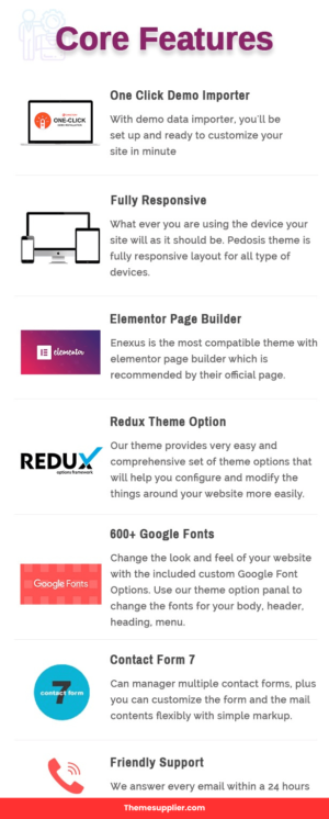 Best Interior WordPress Theme