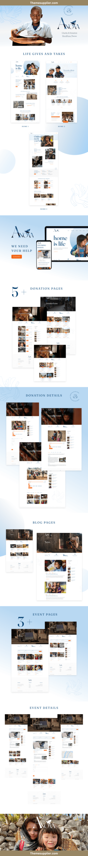 Best Donations WordPress Theme